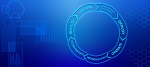 DevOps/SysOps Infrastructure as a Service flow
