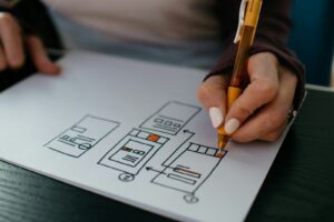 Database design